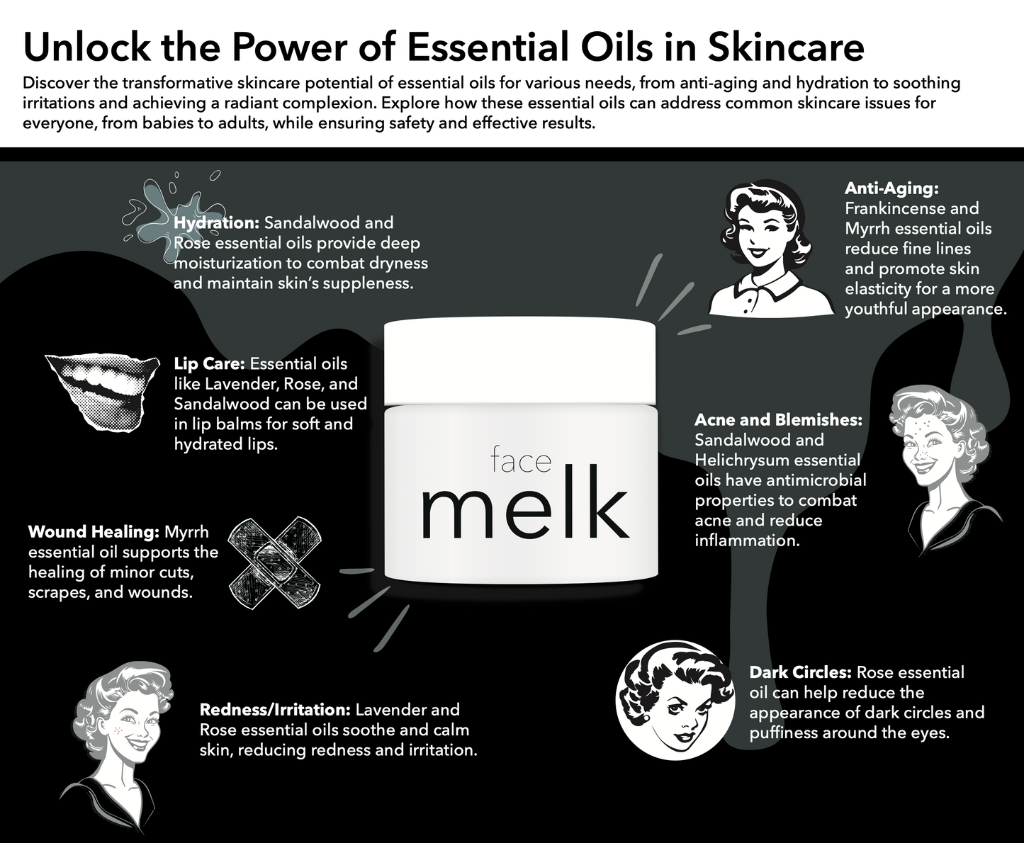 Face Melk