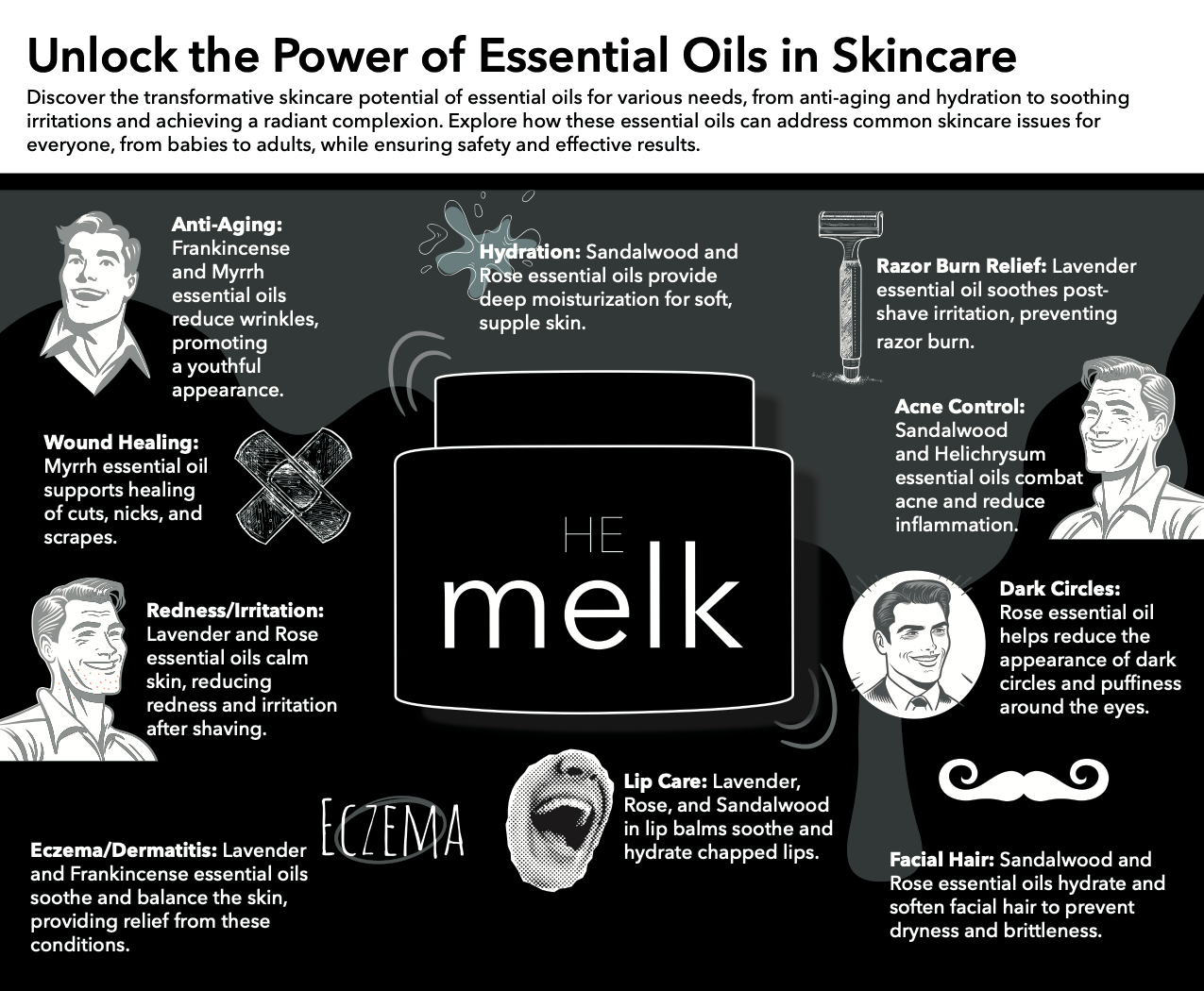 He Melk