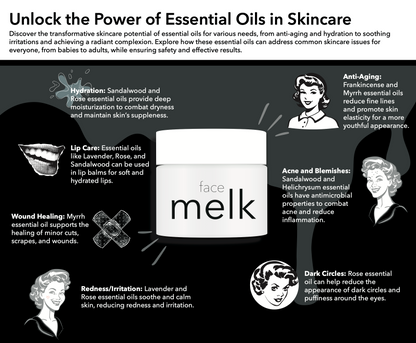 Face Melk